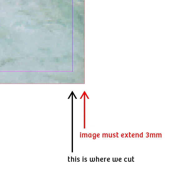Bleed Bleed is a technical term for when an image goes to the very edge of a page. We need extra image area to provide you with a clean trim. At least 3mm bleed is required on anything that will need to be trimmed to size (e.g. business cards, flyers, books) to ensure everything looks neat.