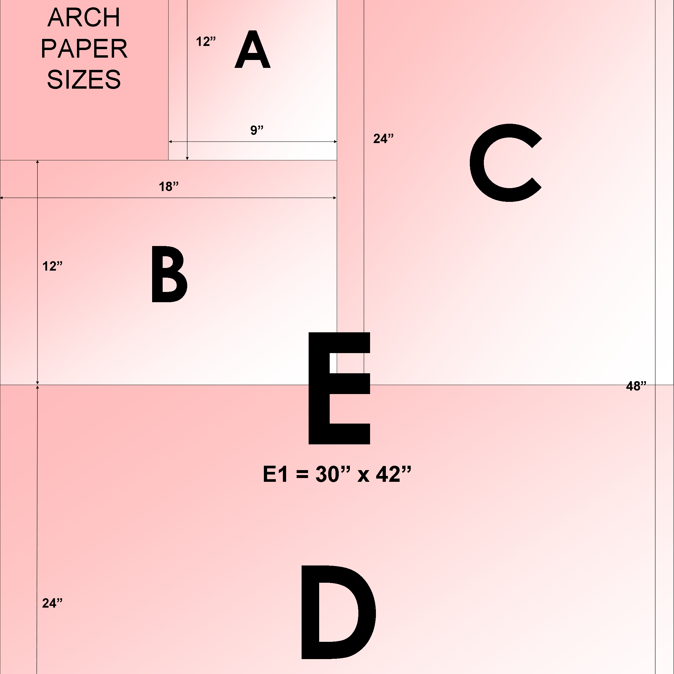 Size You can offset print much larger than Riso – up to B2 or even B1 size.