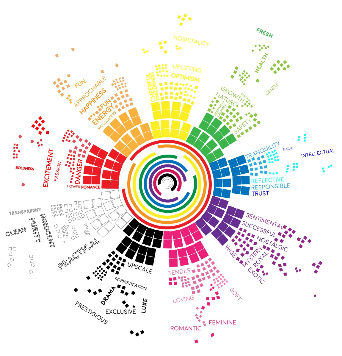 colorpyschologyinfographictext-01.jpg