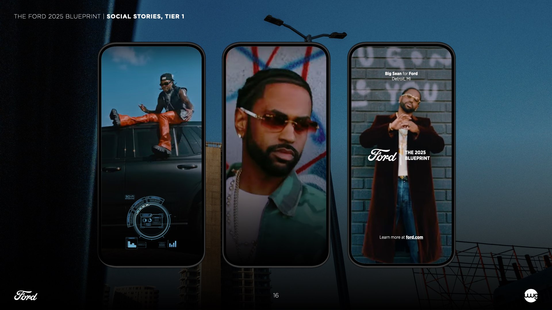 THE FORD 2025 BLUEPRINT.016.jpeg