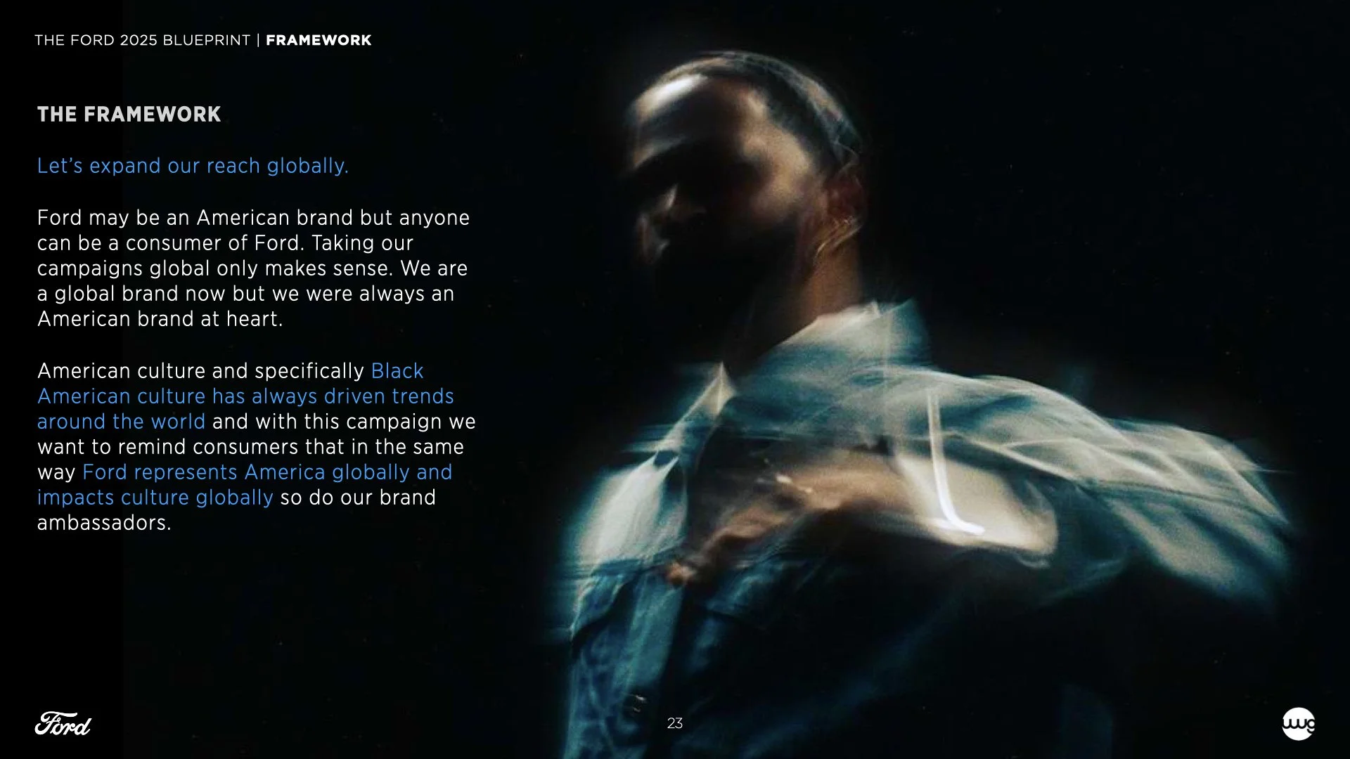 THE FORD 2025 BLUEPRINT.023.jpeg