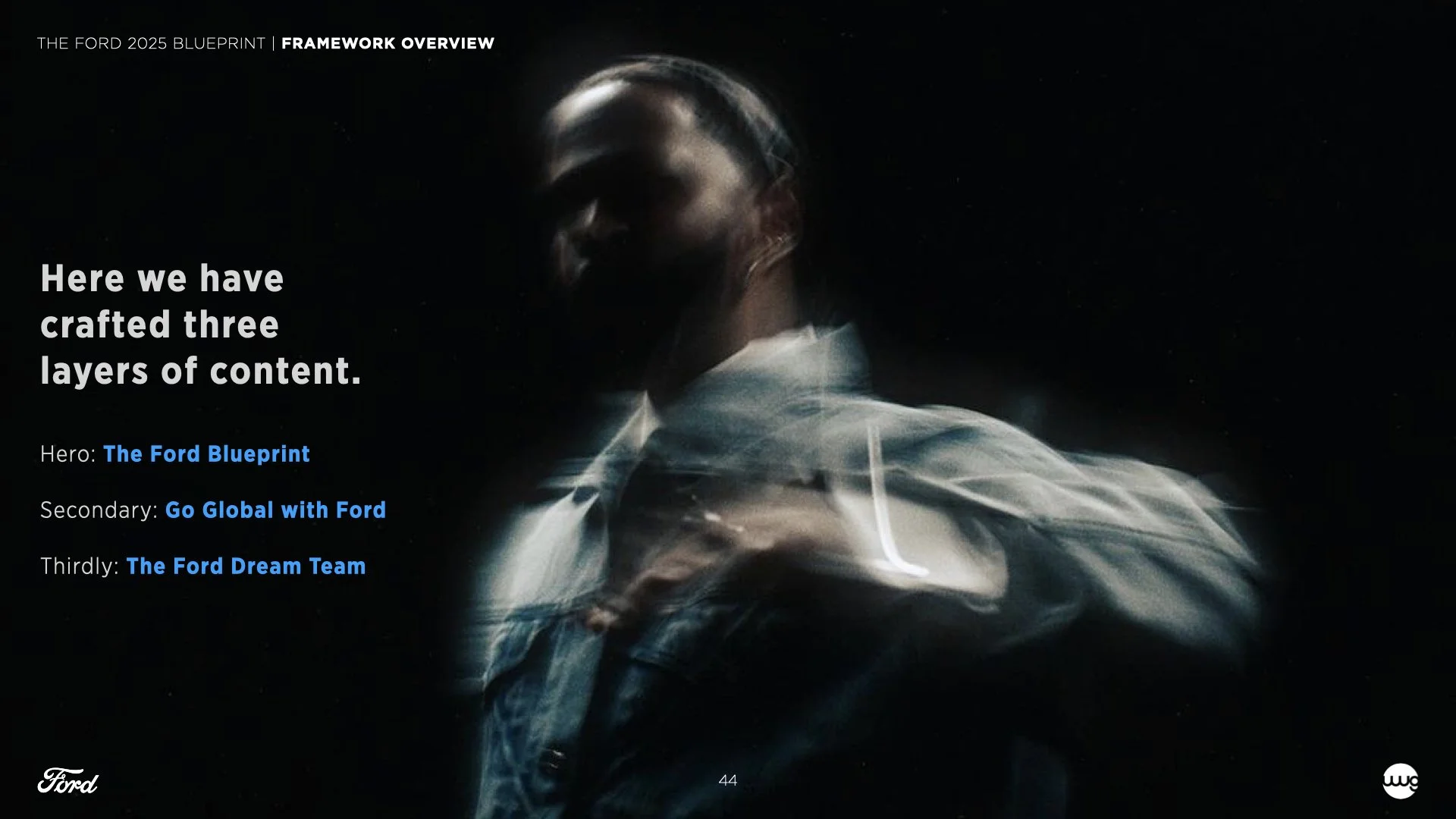 THE FORD 2025 BLUEPRINT.044.jpeg