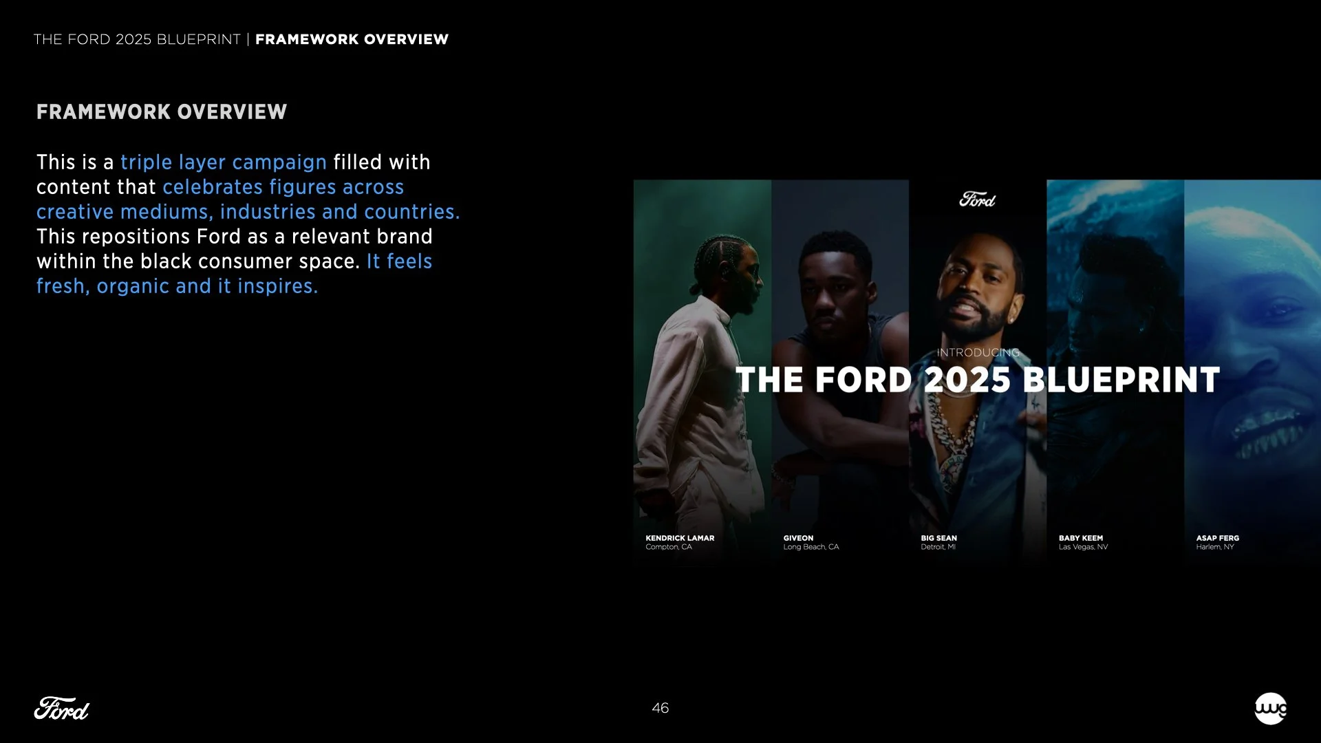 THE FORD 2025 BLUEPRINT.046.jpeg