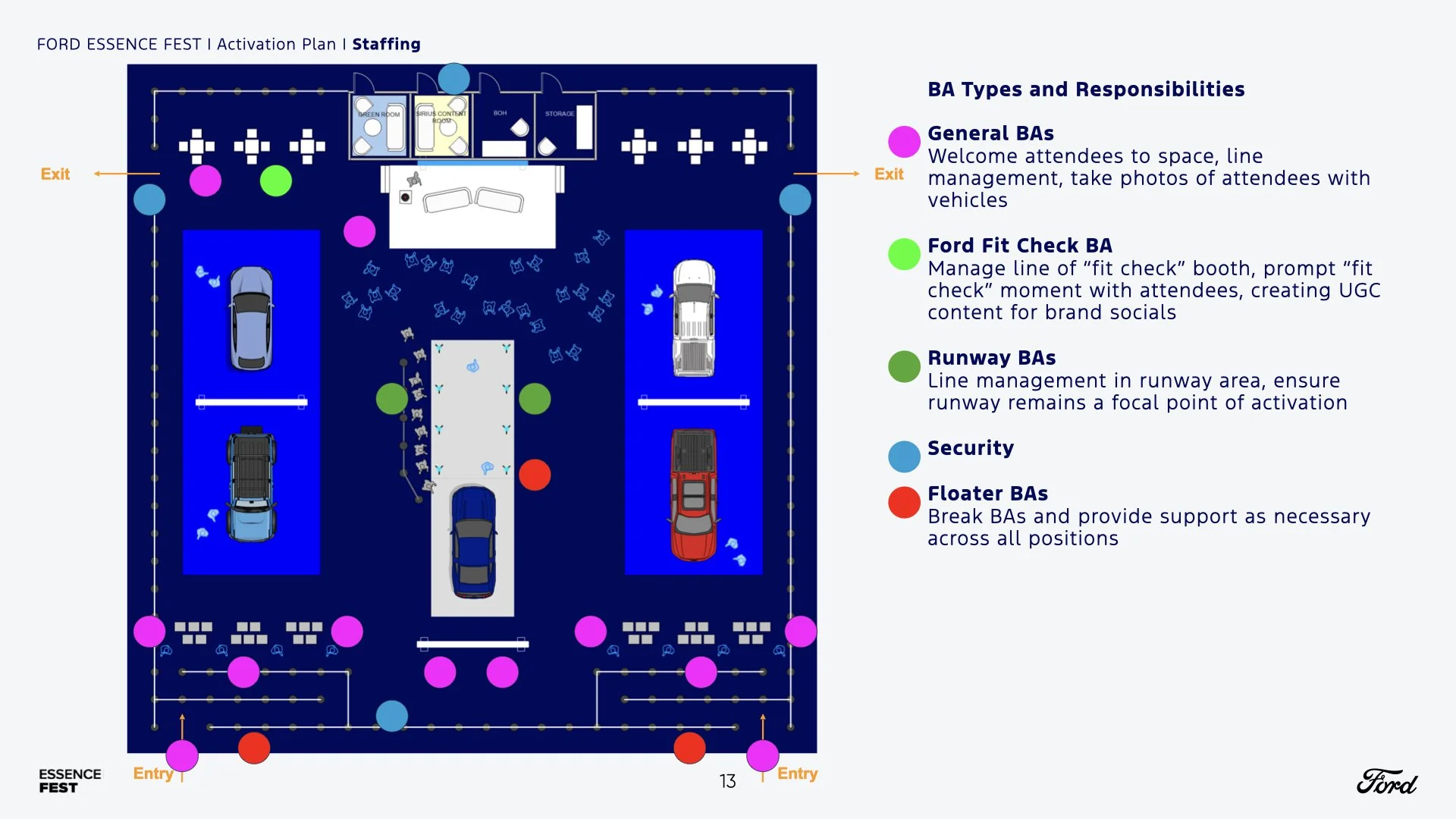 FORD X ESSENCE FEST 2024.013.jpeg