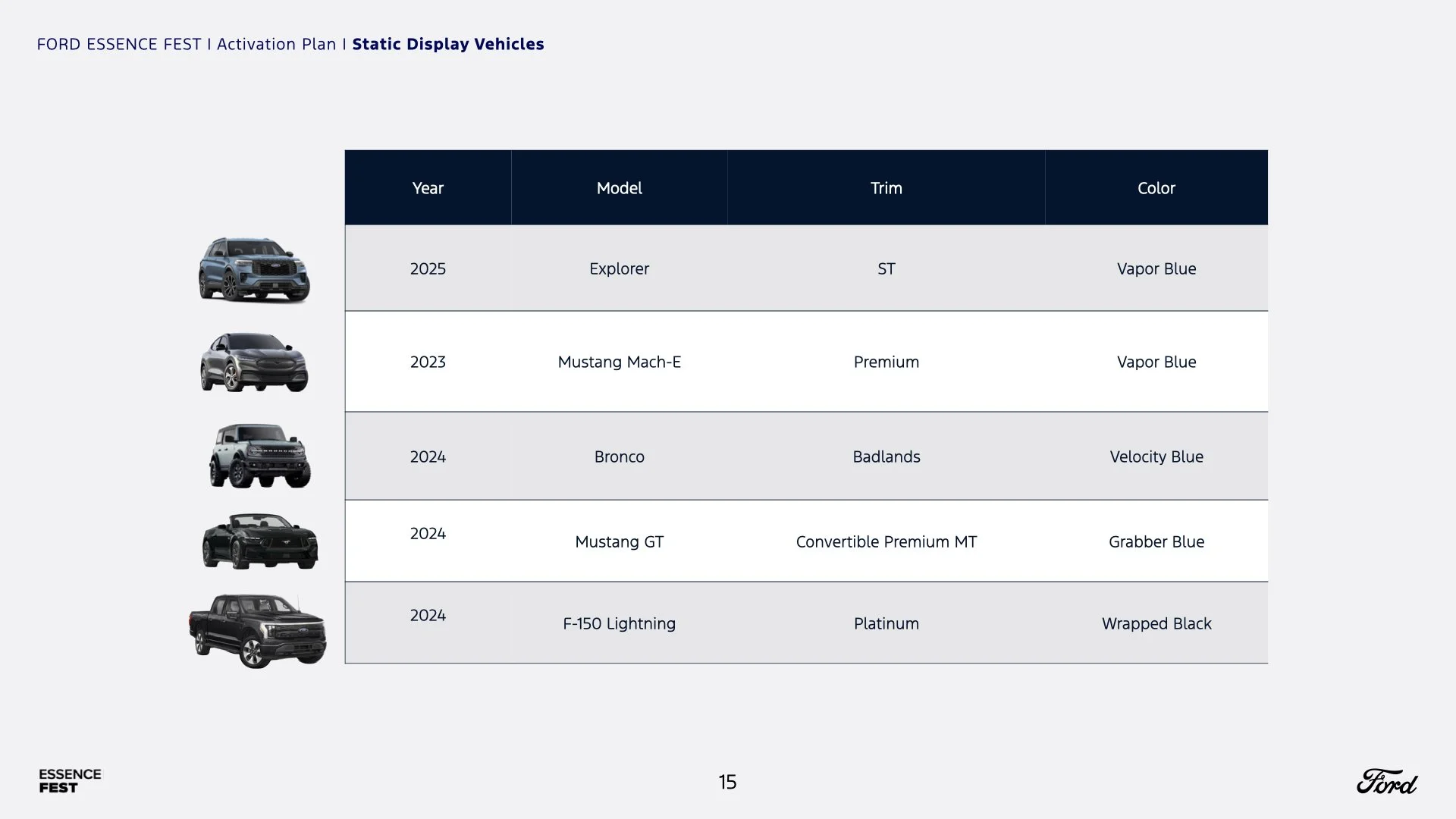 FORD X ESSENCE FEST 2024.015.jpeg