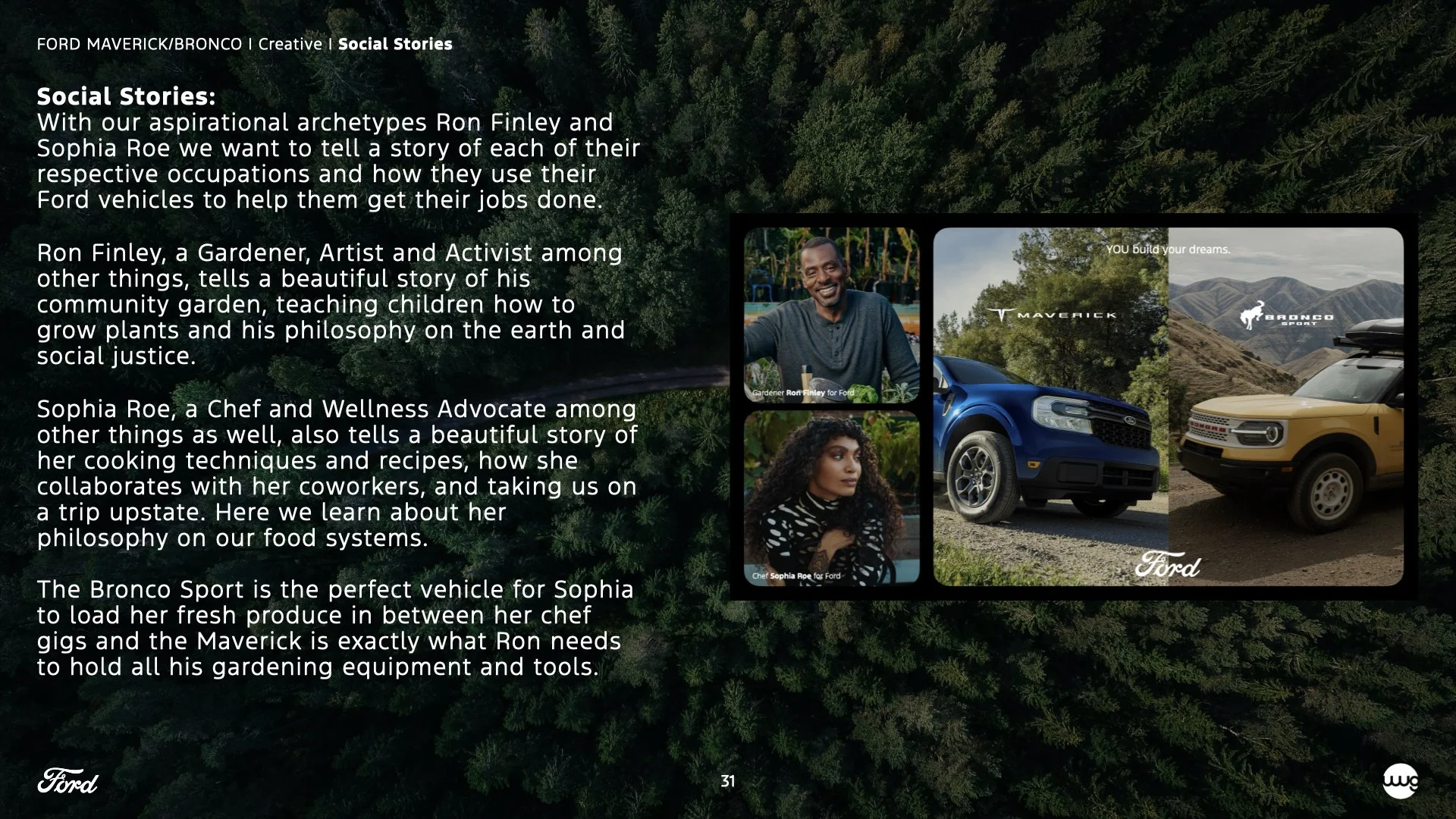 FORD MAVERICK:BRONCO VALUE SOCIAL CAMPAIGN 2_2.031.jpeg