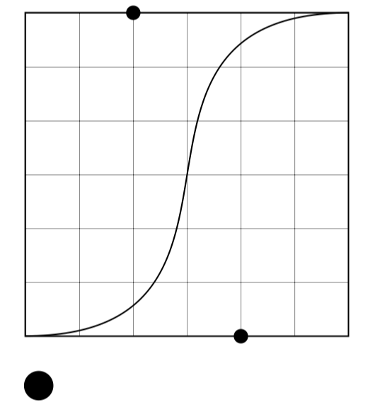 Ease-In/Out (.8, 0, .2, 1)