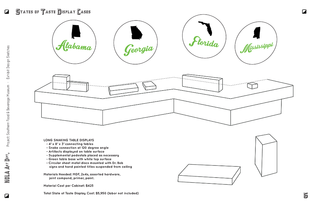 Exhibit Display & Signage Plans