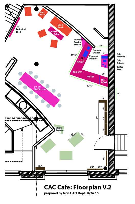 Floorplan Design