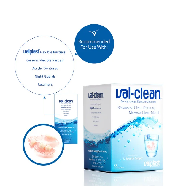 Copy Of Caring For Your Valplast Valplast Flexible Partials