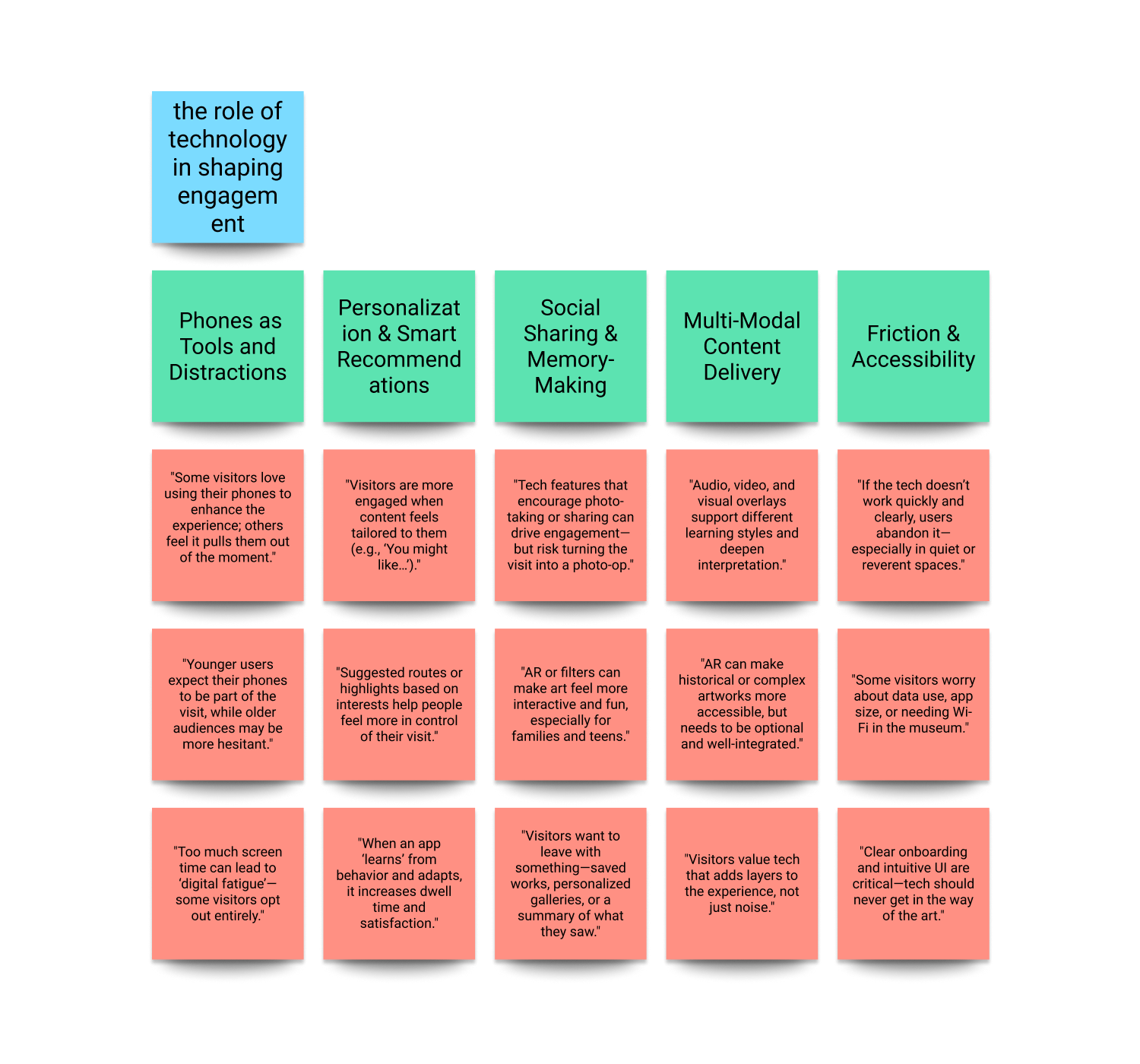 Competitive Audit-3.png