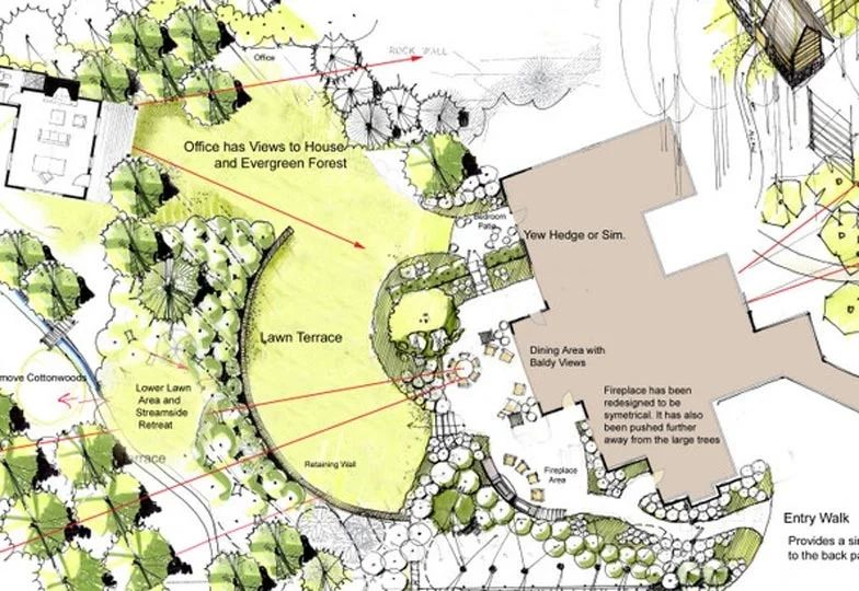 Planting Plan