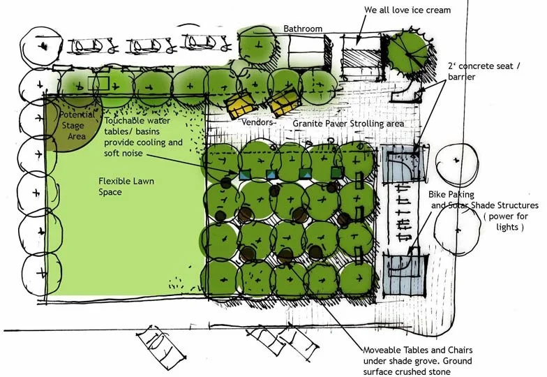 Plaza Plan