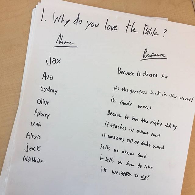 We LOVE reading responses to the weekly section questions! Here&rsquo;s a glimpse at how Jesus is working in the hearts of kids in Kidamazoo Studios! #MyBible