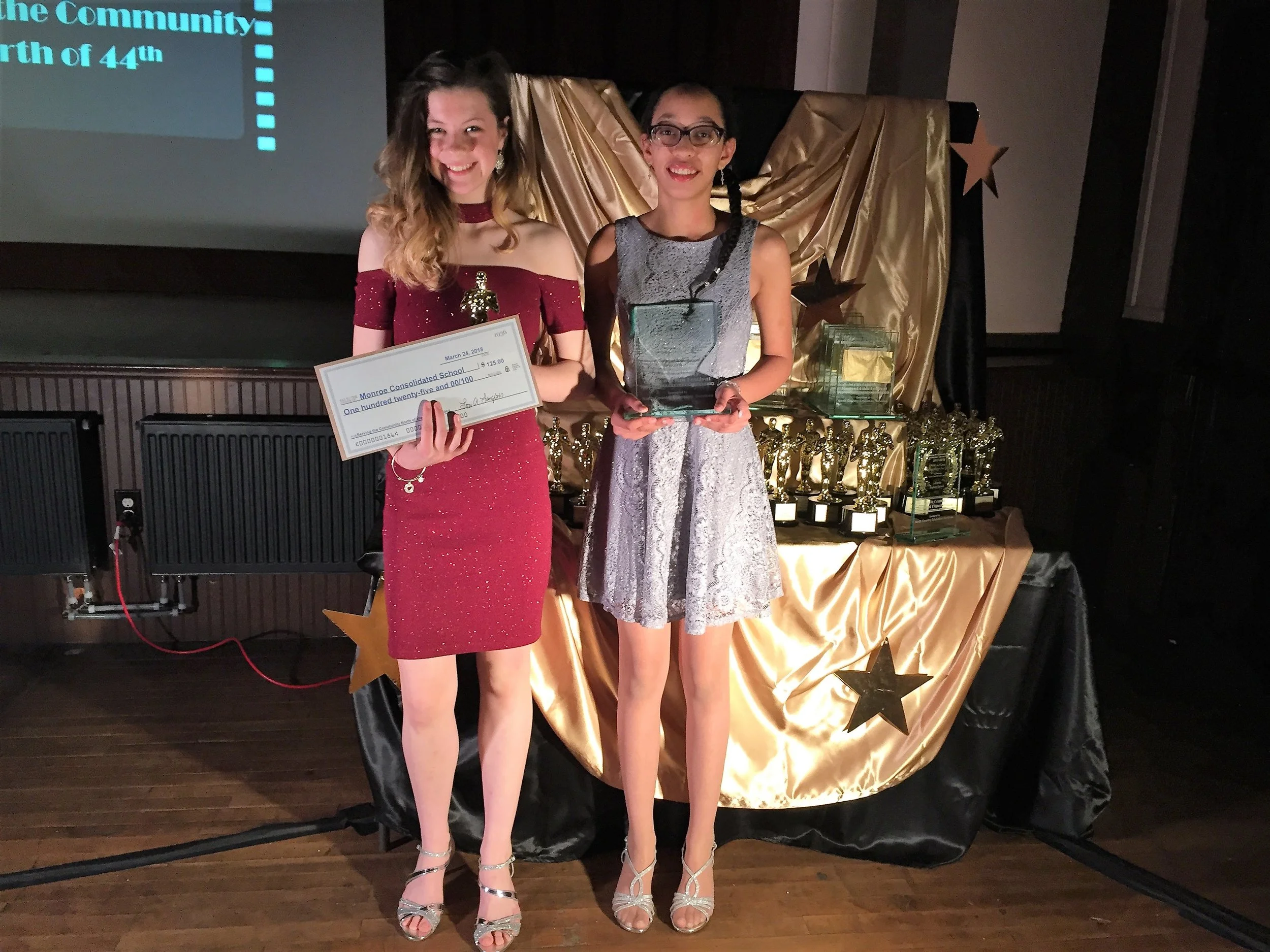 Winner (tie for 2nd): Serving the Community North of the 44th "New Digs for Dogs" by Monroe Consolidated School