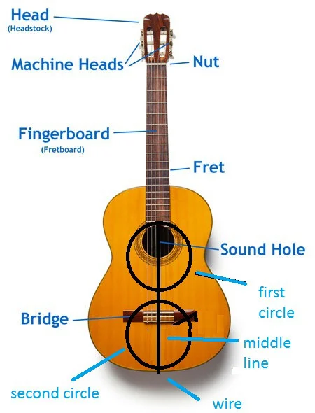 image courtesy of MAKEzine.com