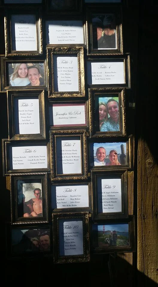Table chart display - Gold multi frame