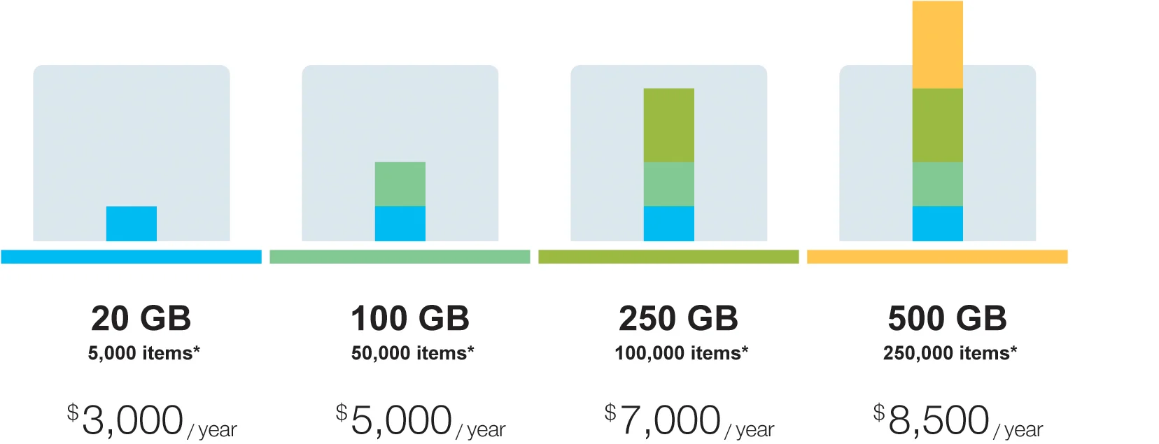 PricingGraphic6.jpg