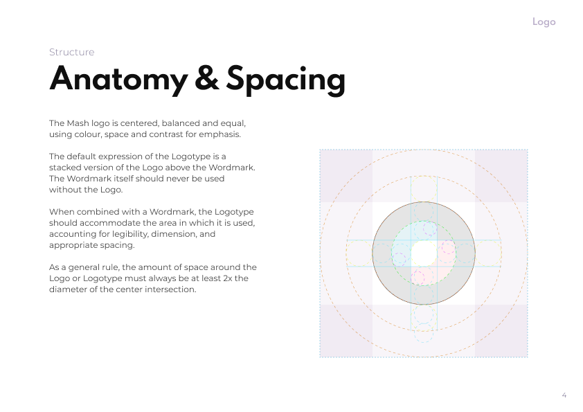 Page 4 - Logo Anatomy & Spacing.png