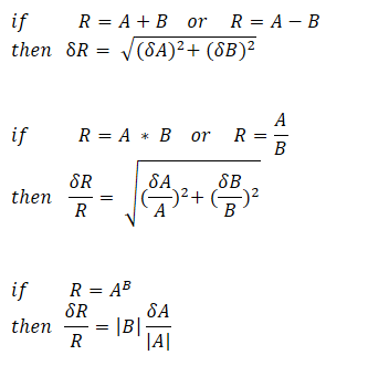 The main 'Rules of Error Propagation'.