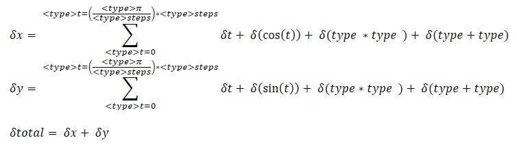 Represented in my pigeon math
