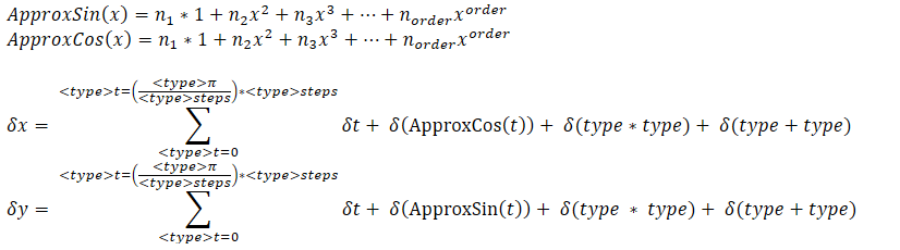 approxerror.png