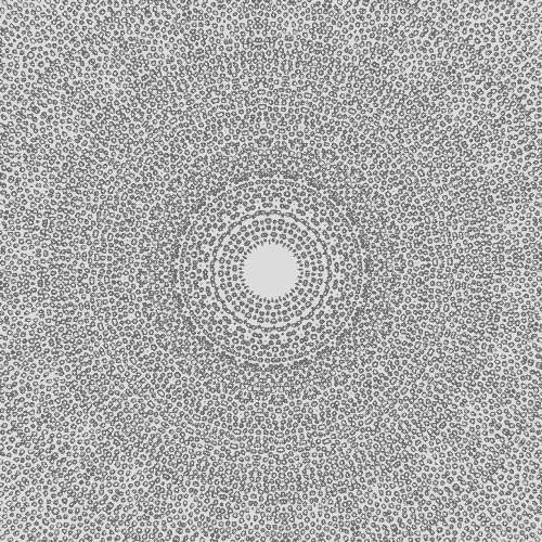 circles