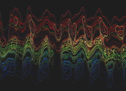 rainbow dissonance study