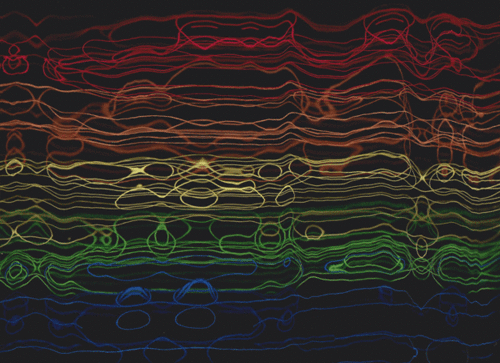 rainbow resonance study I
