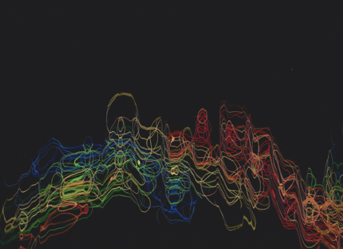 rainbow resonance study II