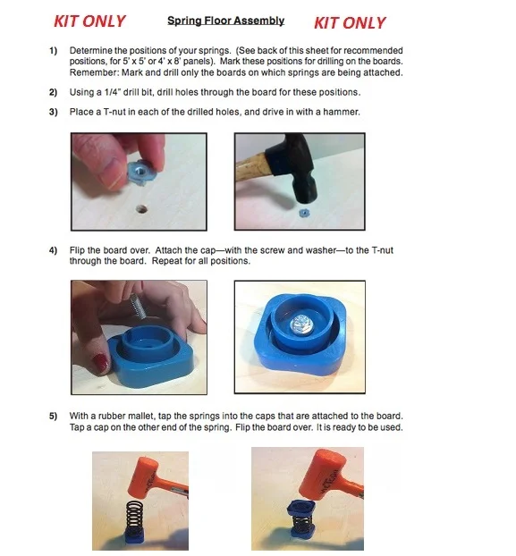 How-to-diagram