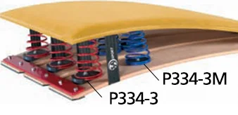 Replacement-Springs-for-Springboards-close-up.jpg