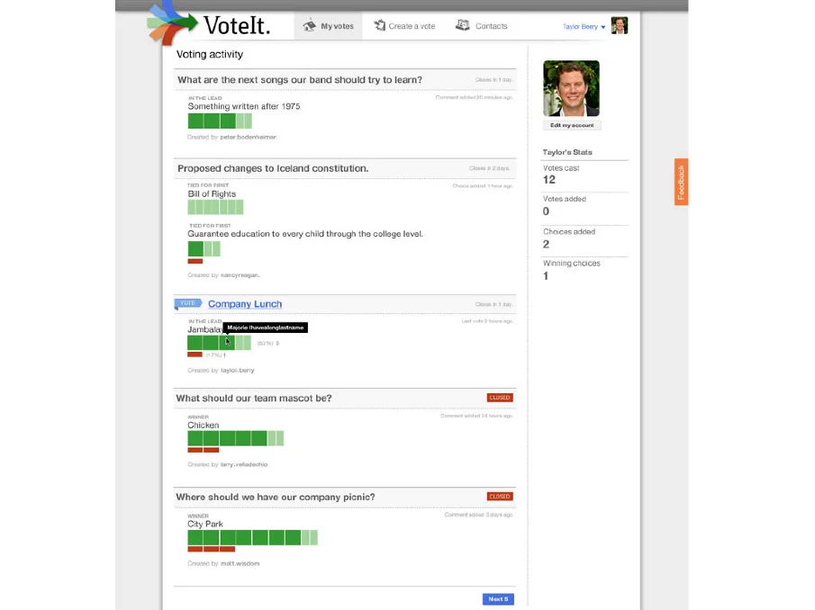 A user may have many votes going on at once and this page acts as a newsfeed showing the most recently updated vote on top. We worked hard to come up with clear indications of consensus voting visuals for a quick read and something that can scale for a vote with 10 or 10,000 users.
