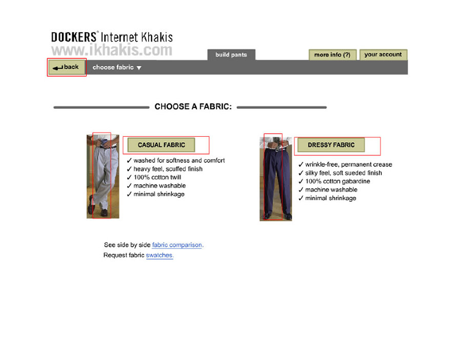 I conducted three major usability studies with iKhakis. We were wrestling with how to communicate how these pants were different and why users should care. We had a patent pending technology that used the users' height, weight and shoe size in addition to the normal pants size. Our testing surfaced that making the non-standard sizing optional users were 90% more likely to 'fine tune the fit' and understand why that was now a better pair of pants than if we forced them to give us that information.