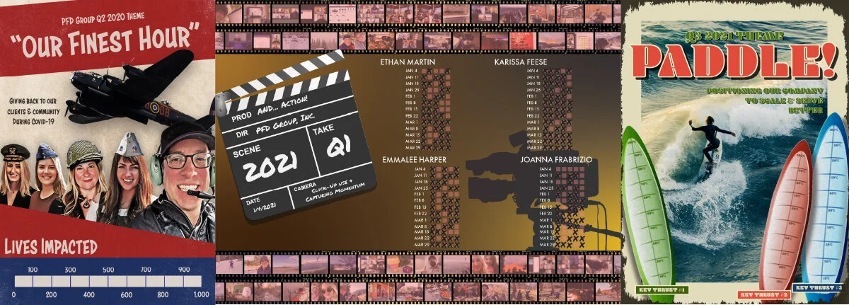 Quarterly Themes: Creating alignment and Boosting Team Morale