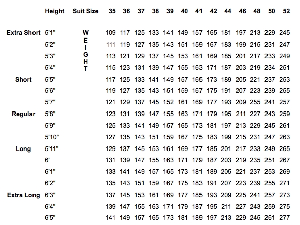 Tuxedo Size Chart