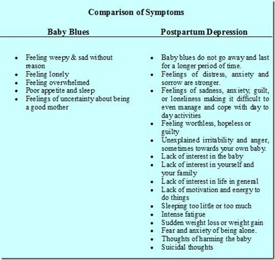 babyblues.jpg