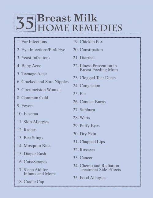 Home Remedies For Sore Nipples When Breastfeeding