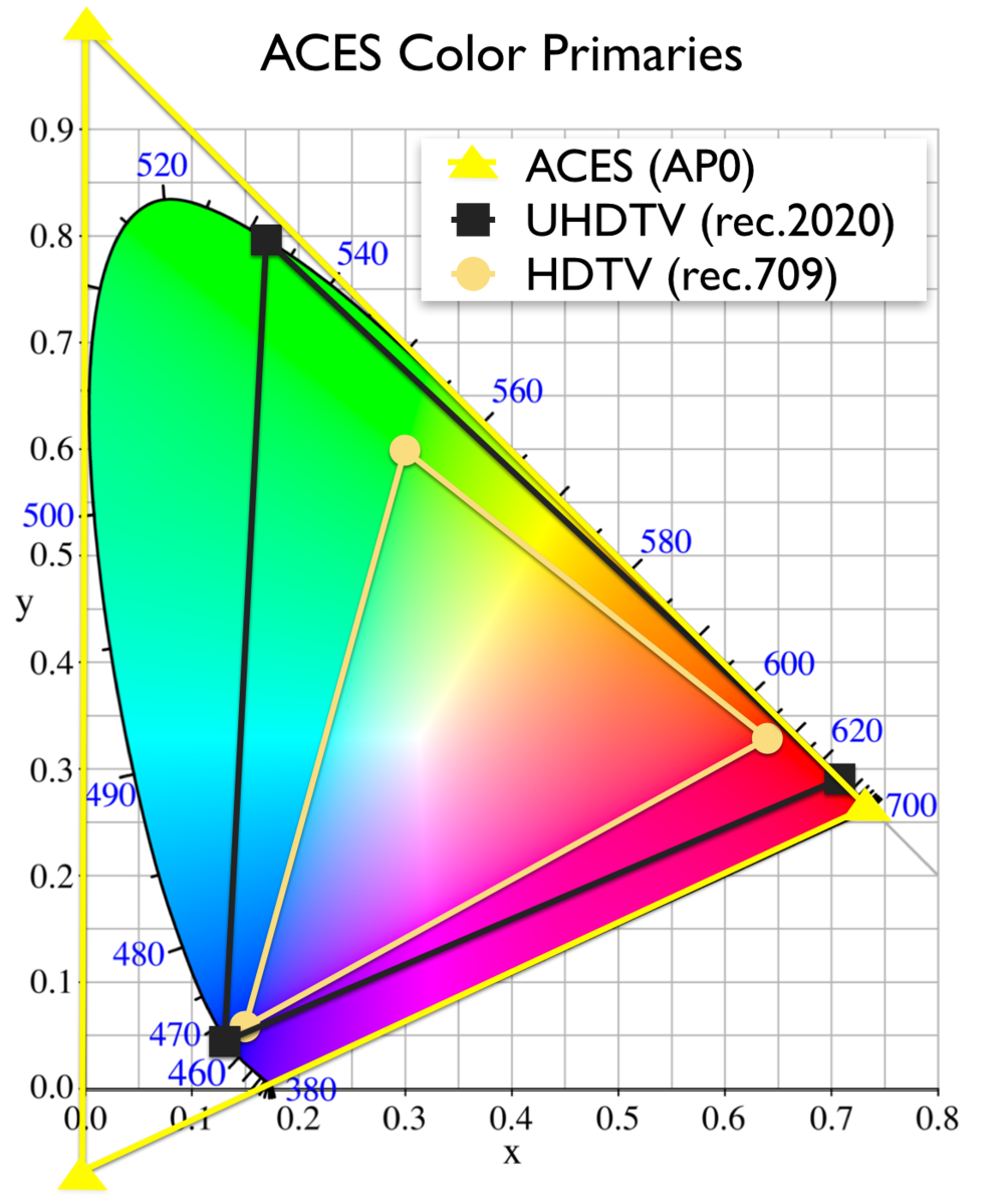 aces.png