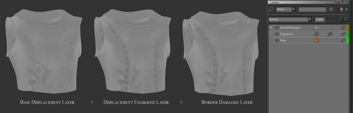 Displacement layers en Mari.
