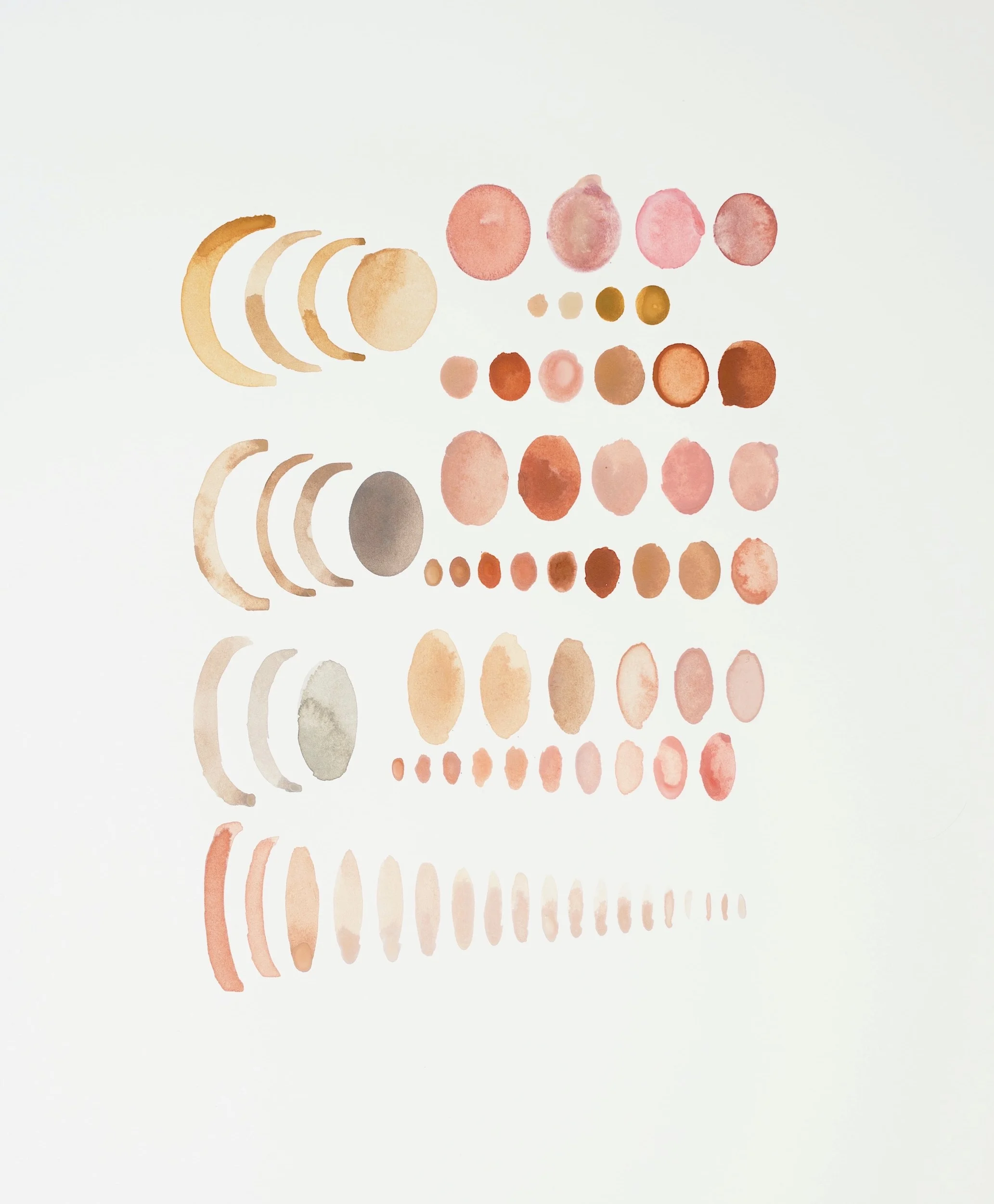 Ellipses