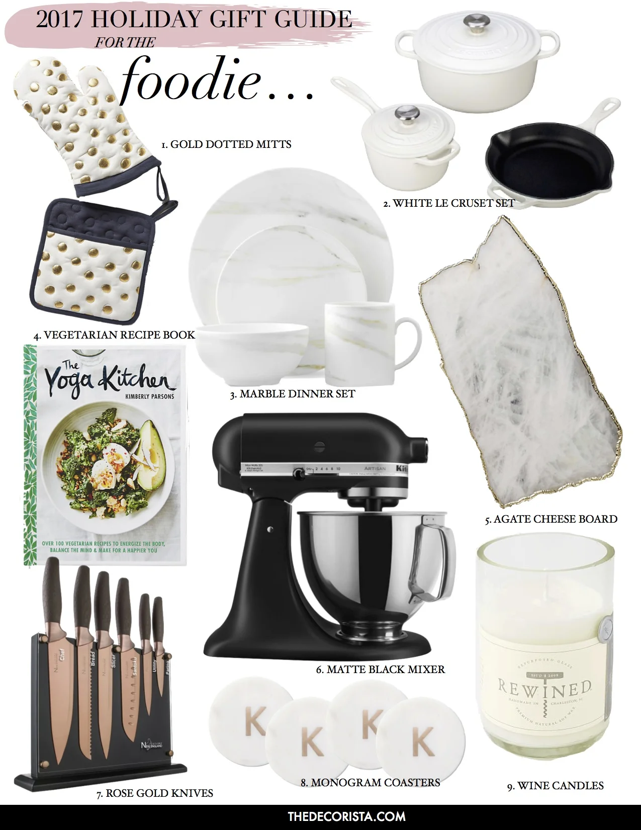 2017 GIFT GUIDE: for the foodie