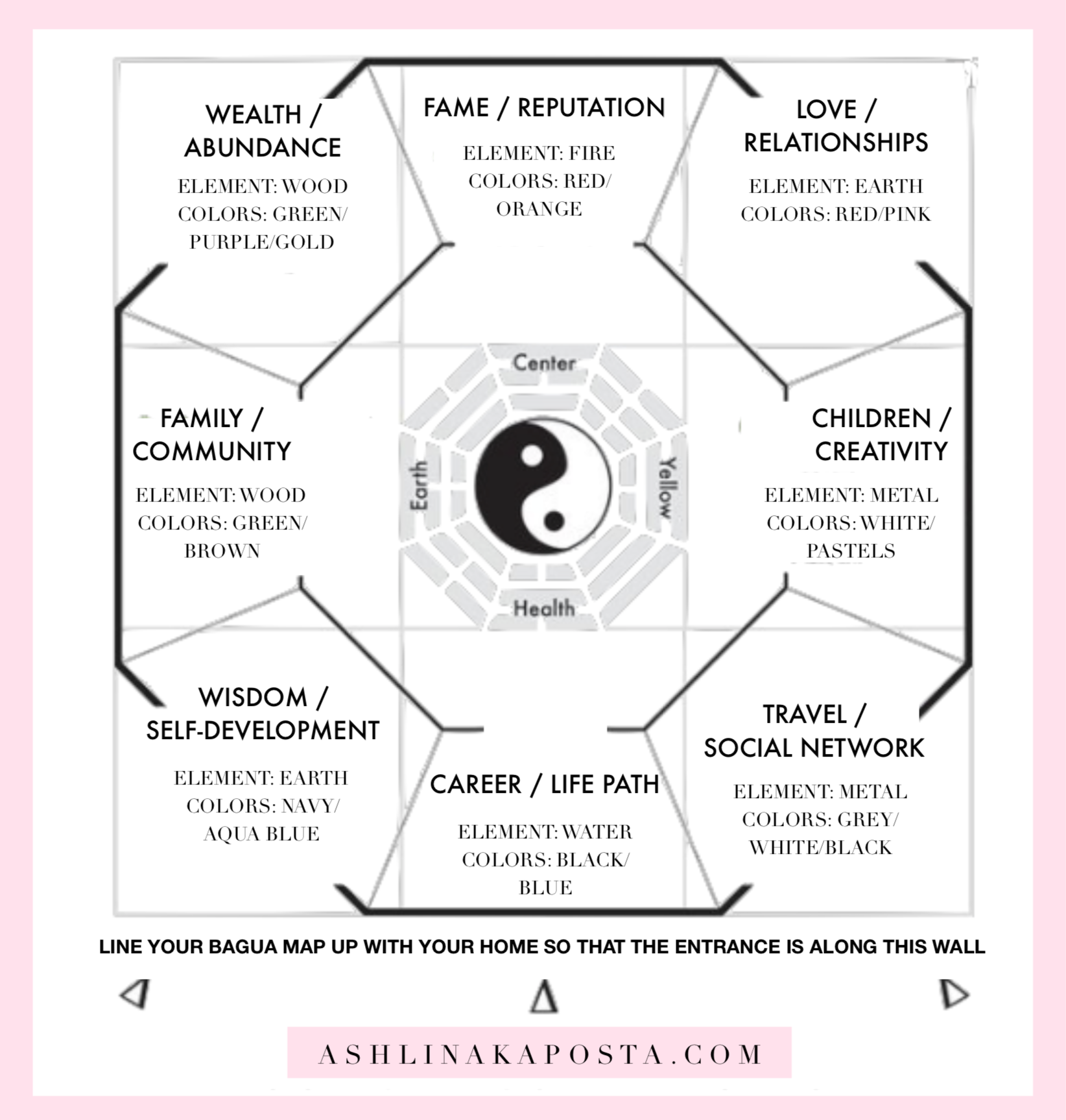 6 simple ways to organize your life — ASHLINA KAPOSTA