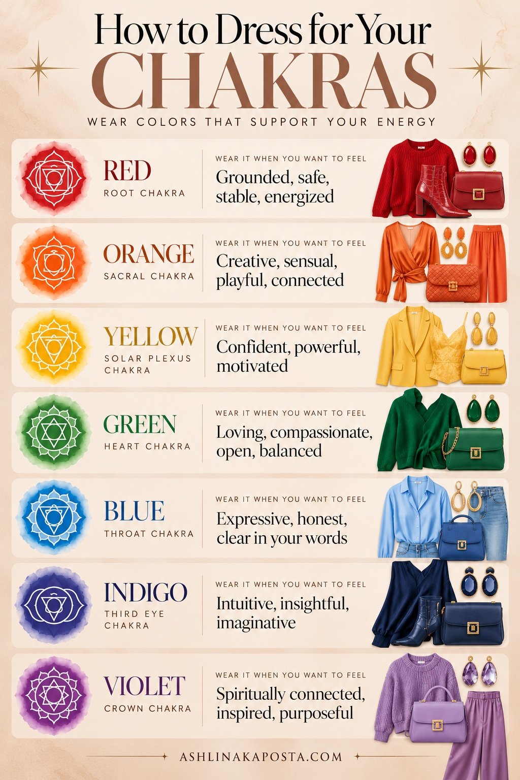 Dress for Your Chakras