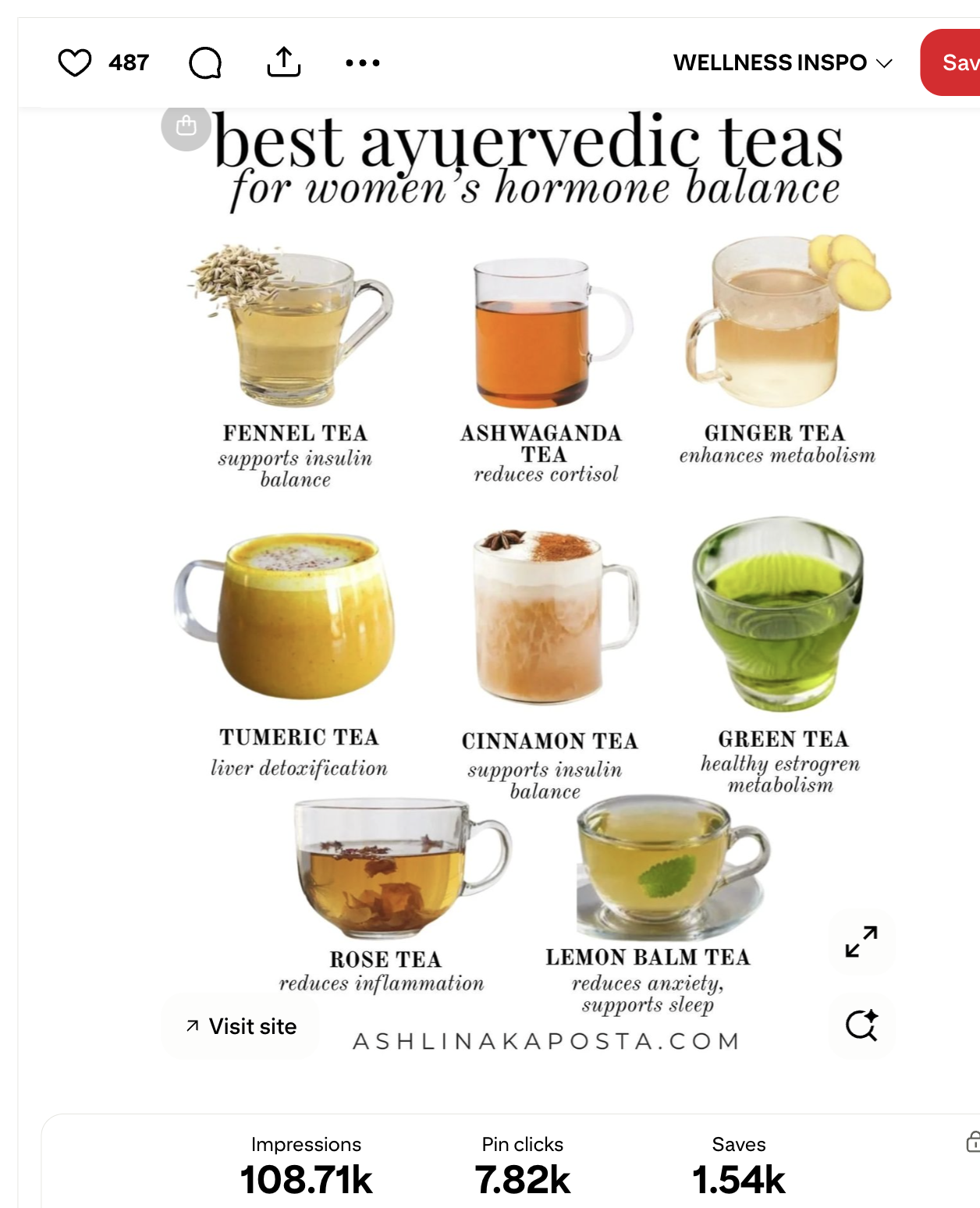 how to grow traffic on pinterest