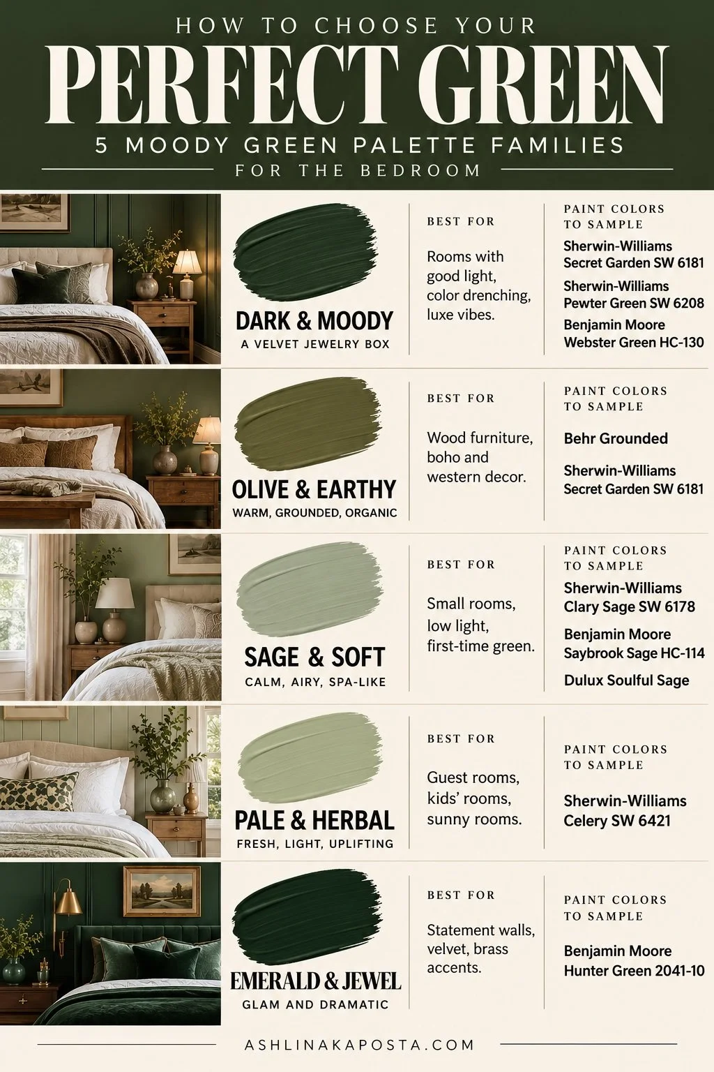 Perfect Green Bedroom Palette Guide.jpg