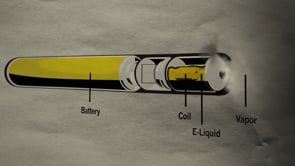 How eCigs Work - Broken