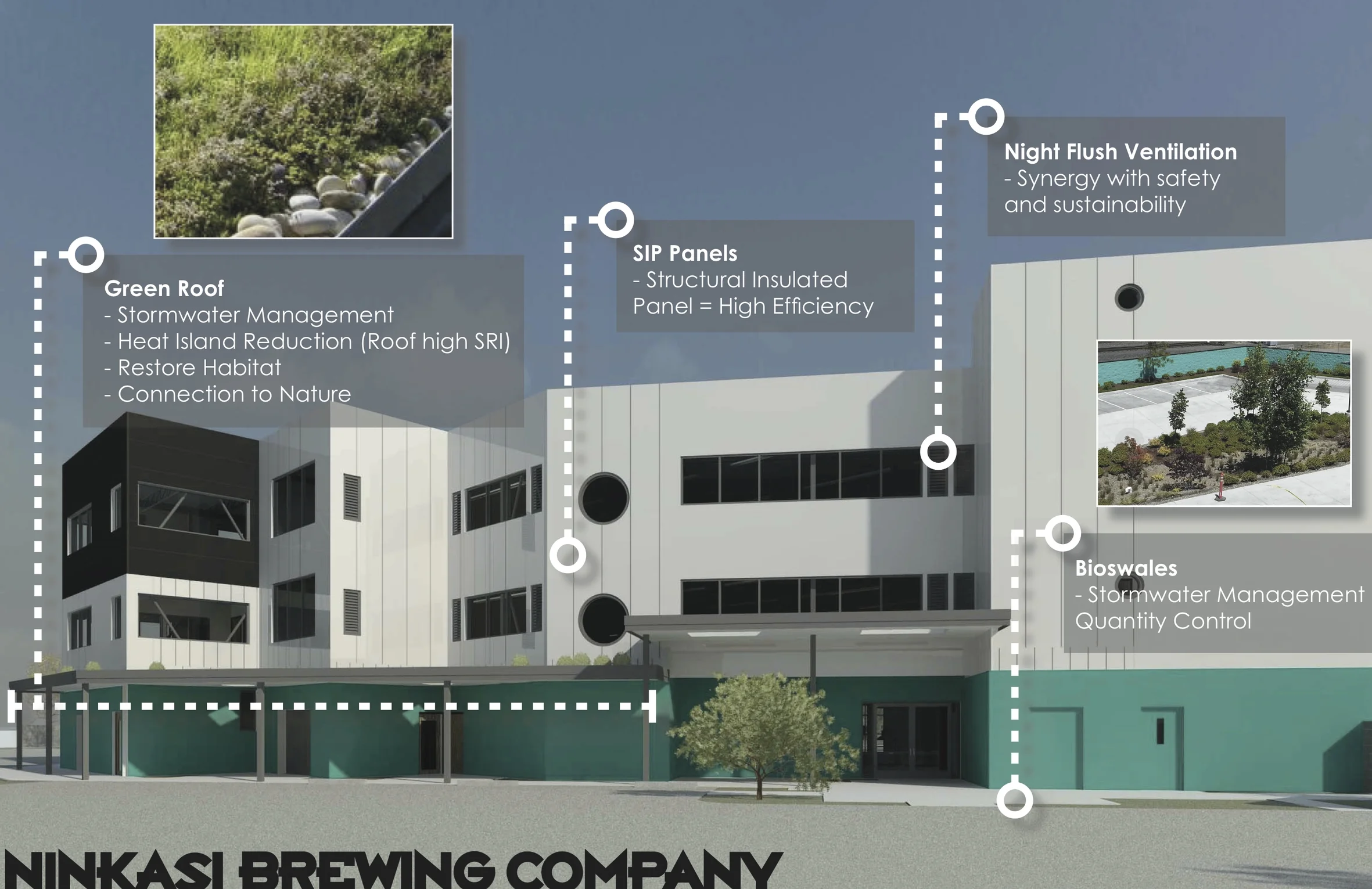 Ninkasi Brewing, 1st LEED Campus Brewery (finished)