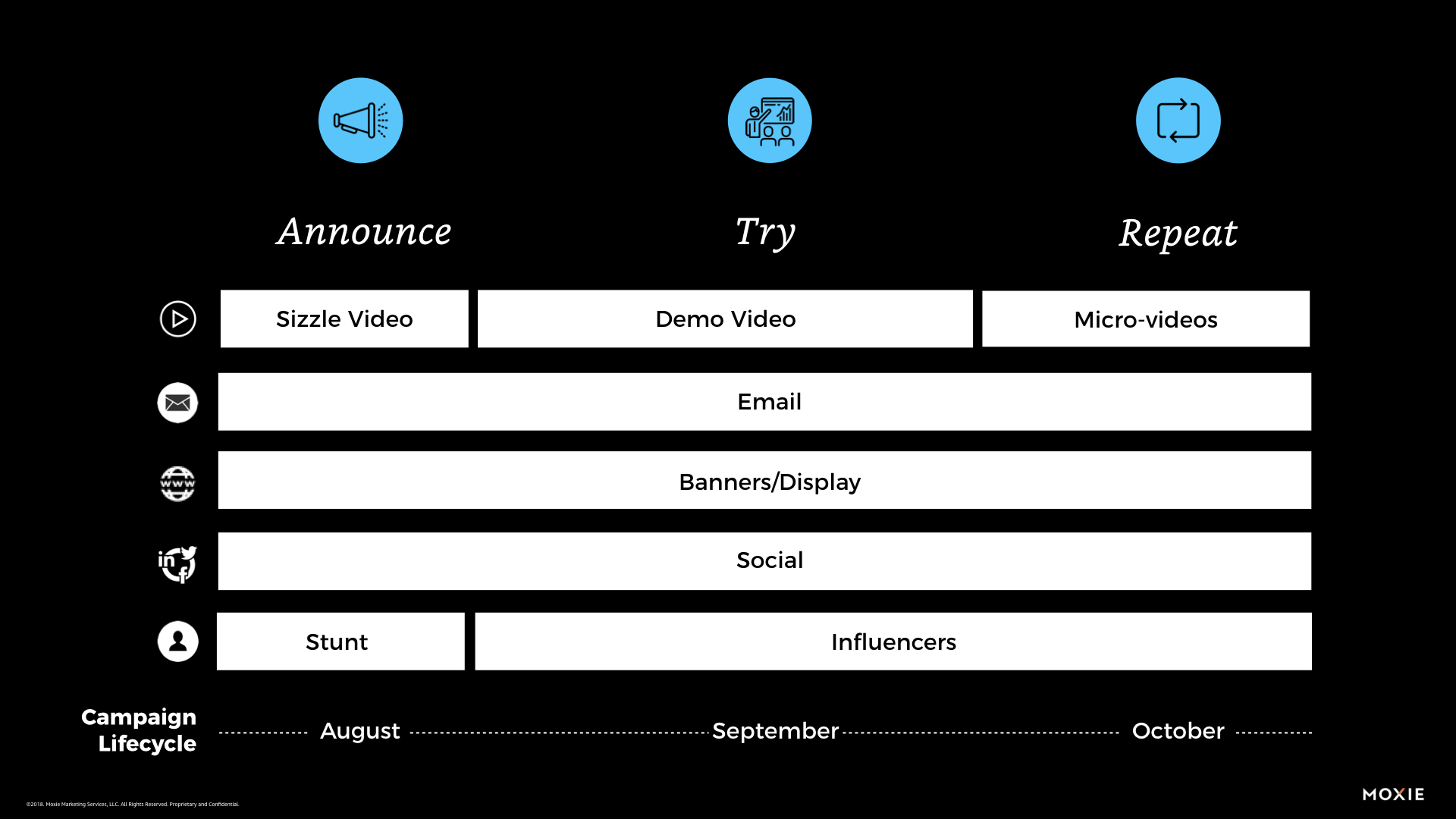 Amazon_Alexa_Presentation_081018.011.jpeg