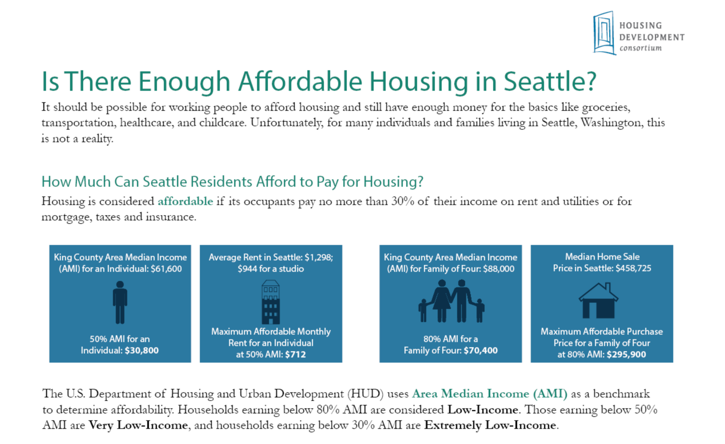 Seattle infographic.PNG